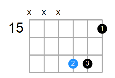C Chord